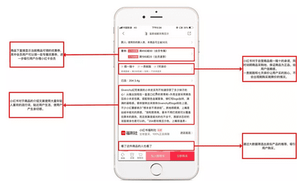 小红书 : 产品分析报告