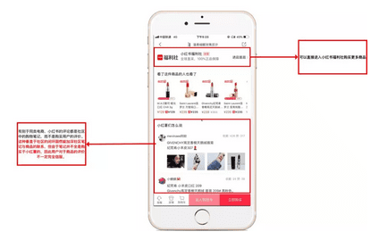 小红书 : 产品分析报告