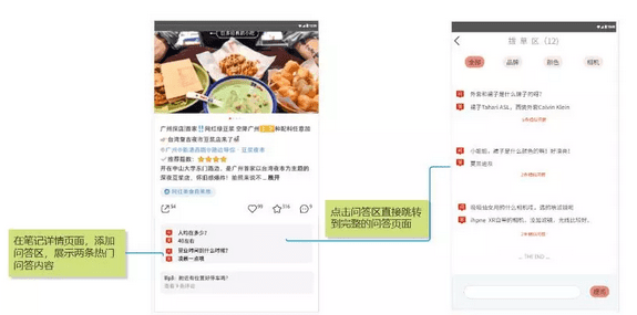 小红书，如何开拓电商新玩法