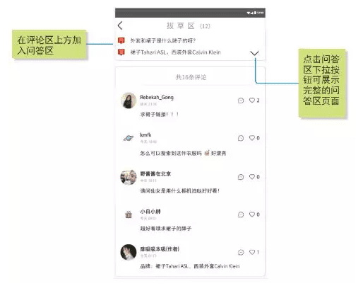 小红书，如何开拓电商新玩法