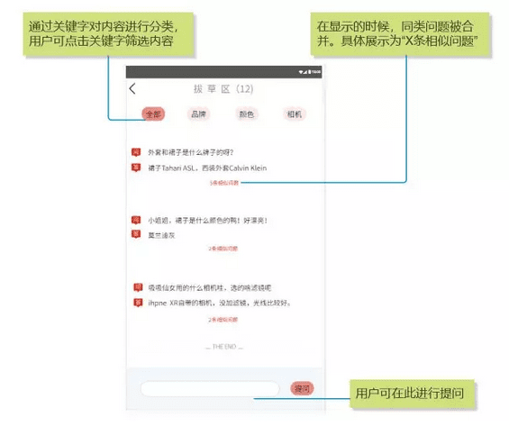 小红书，如何开拓电商新玩法