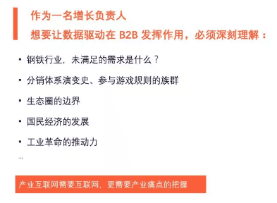 数据驱动 B2B 增长：增长手段之“轻” VS 产品价值之“重”