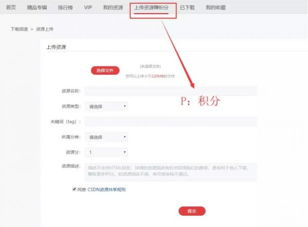 社群运营第213天，1700付费用户，升级打怪社群的实操复盘详解
