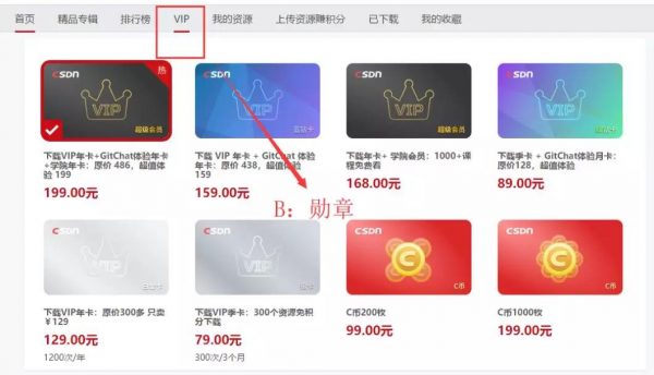 社群运营第213天，1700付费用户，升级打怪社群的实操复盘详解