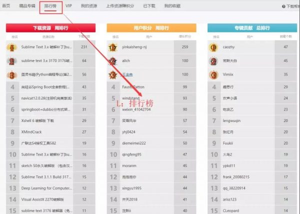 社群运营第213天，1700付费用户，升级打怪社群的实操复盘详解