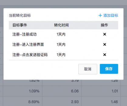 SEM效果报表：打通百度、搜狗、360、神马，推广效果一目了然！ | 新功能