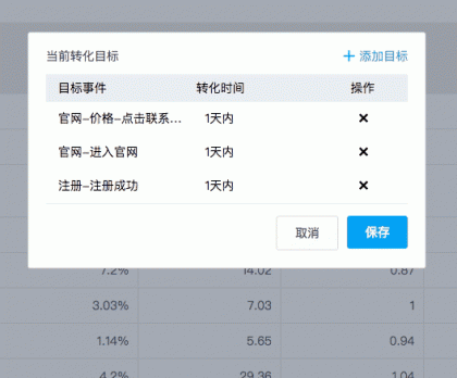 SEMer，你佛缘很深，只是尘缘未了