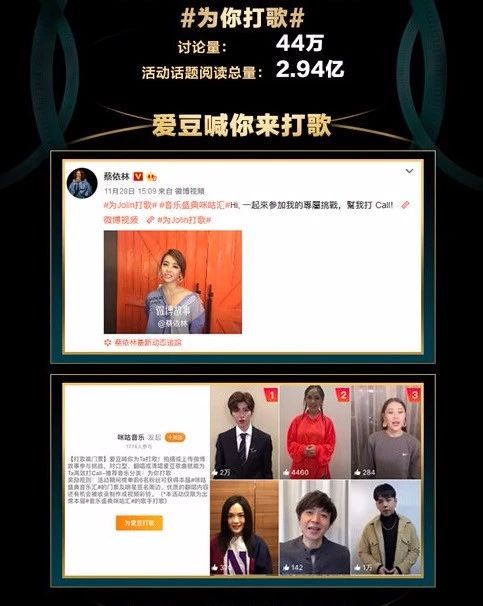 音乐盛典咪咕汇是怎么刷屏的？