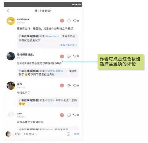 小红书，如何开拓电商新玩法
