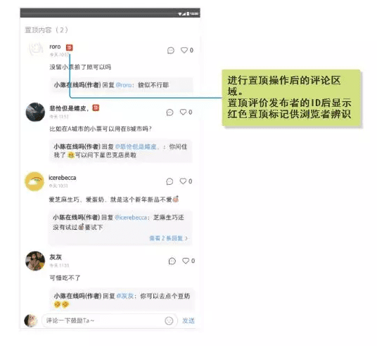 小红书，如何开拓电商新玩法
