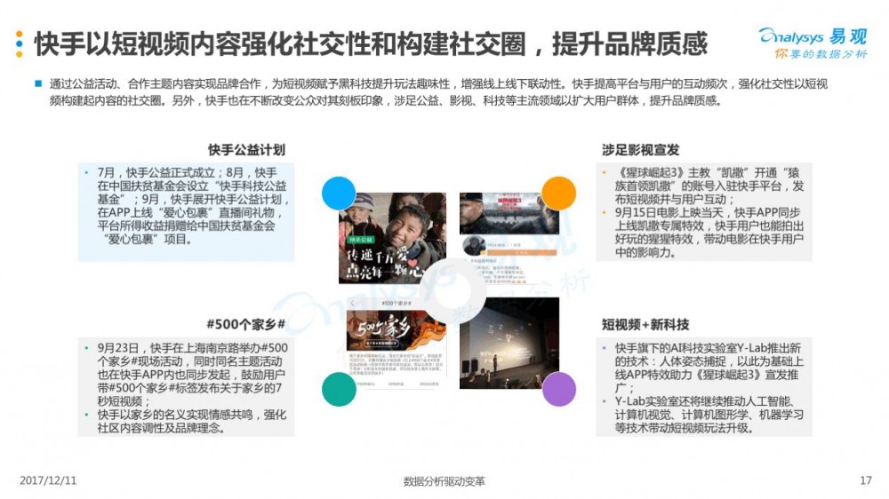 2017年第3季度中国短视频市场季度盘点分析