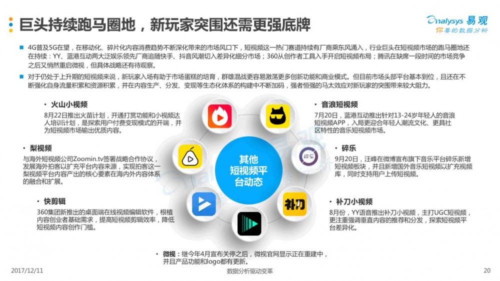 2017年第3季度中国短视频市场季度盘点分析