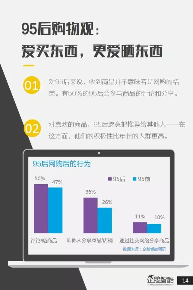 今年的“黑色星期五”，消费者竟变得更加有目的性