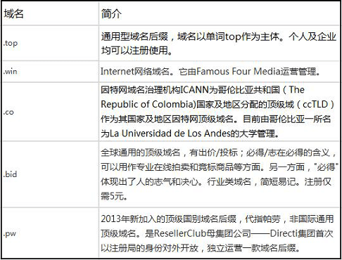 百度工程师操刀的百度移动搜索建站优化白皮书