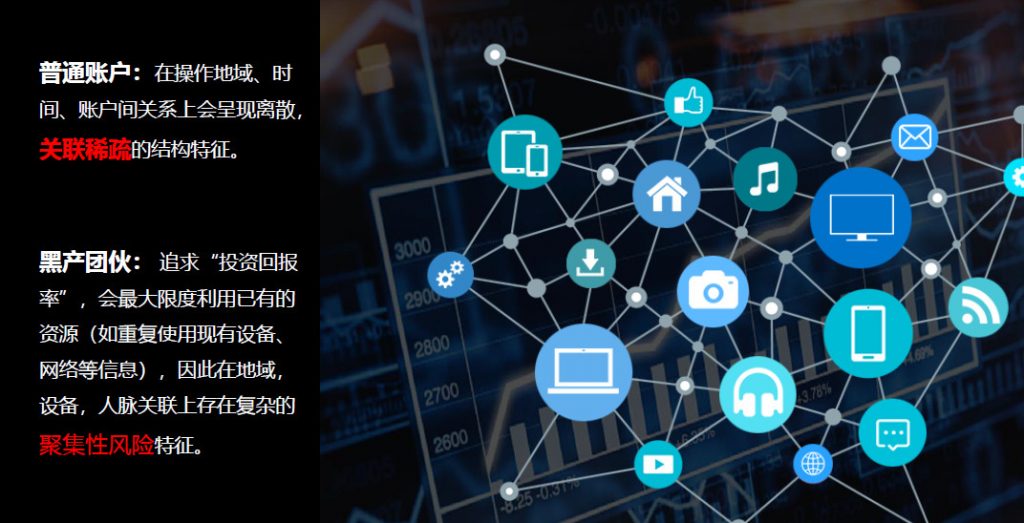 你关注过黑产、羊毛党吗？用户增长的另一面