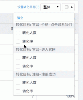 SEMer，你佛缘很深，只是尘缘未了