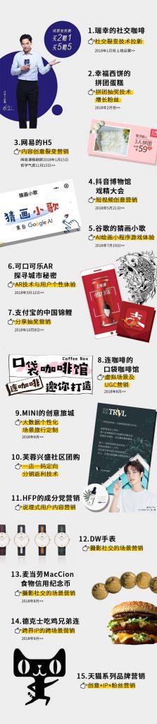 最爆的企业增长黑客有哪些？2019中国营销技术生态图谱解密