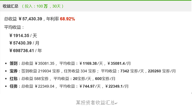 e租宝跑路都两年了，为何还有人投钱宝网？