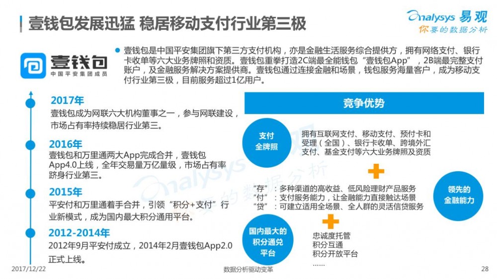 2017中国移动支付行业专题分析