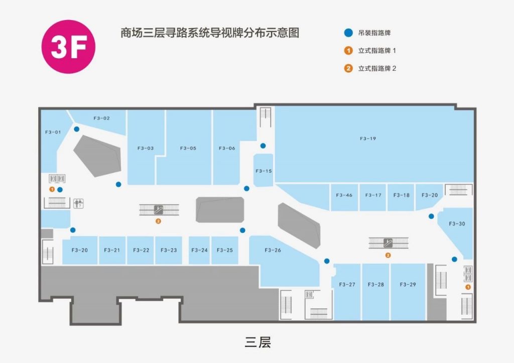 浅析产品的信息架构、产品架构与业务架构