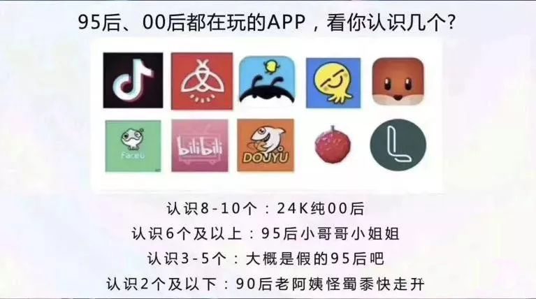 用户运营：如何打破边界去做用户增长