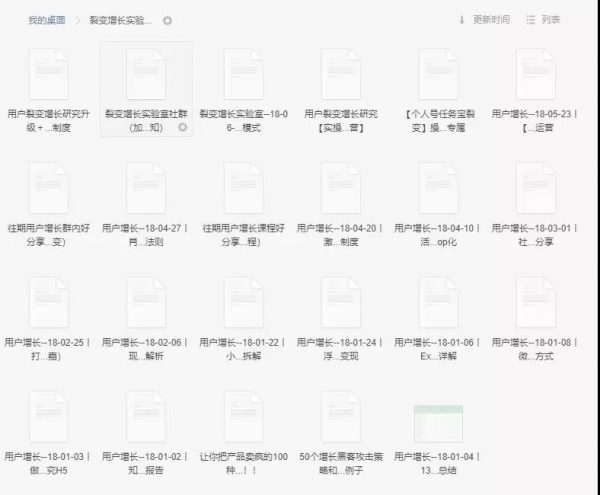 社群运营第213天，1700付费用户，升级打怪社群的实操复盘详解