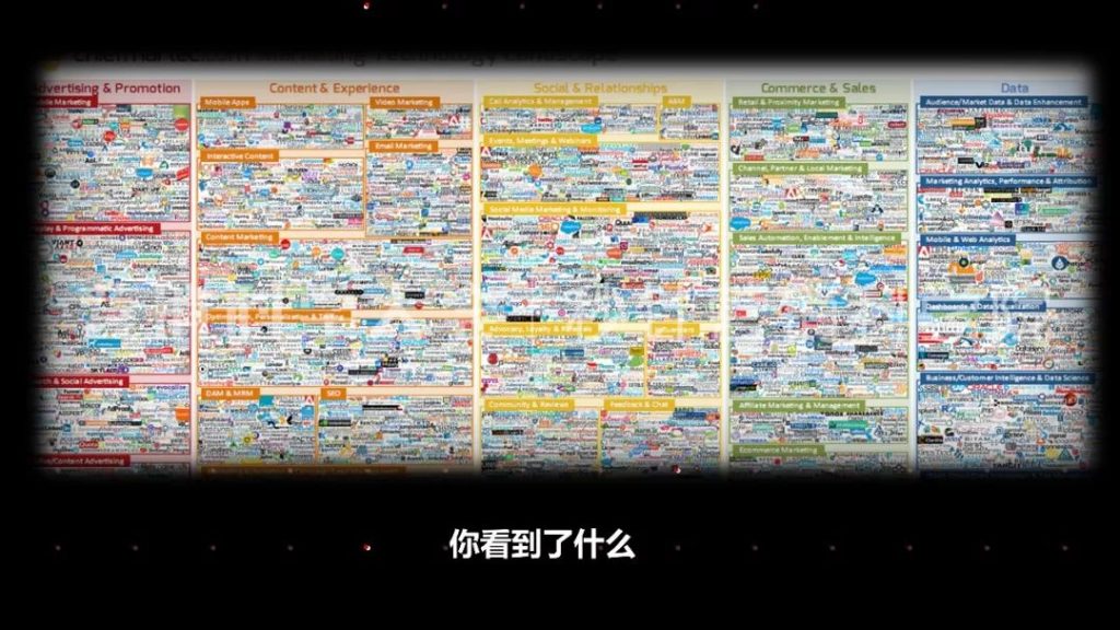 从流量池到客户池，回归用户价值才是营销本质