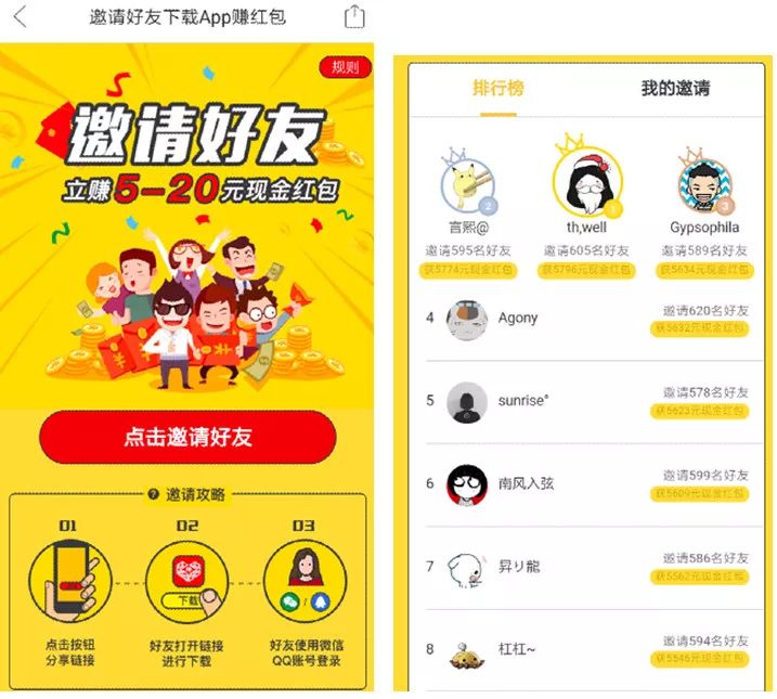 拼多多产品运营分析！