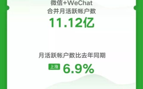 朋友圈设置一个月可见，透露了什么社交观？