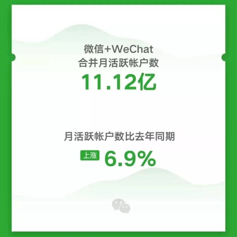 朋友圈设置一个月可见，透露了什么社交观？