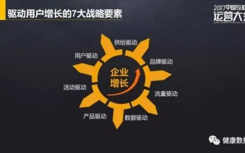 《引爆用户增长》读书笔记整理