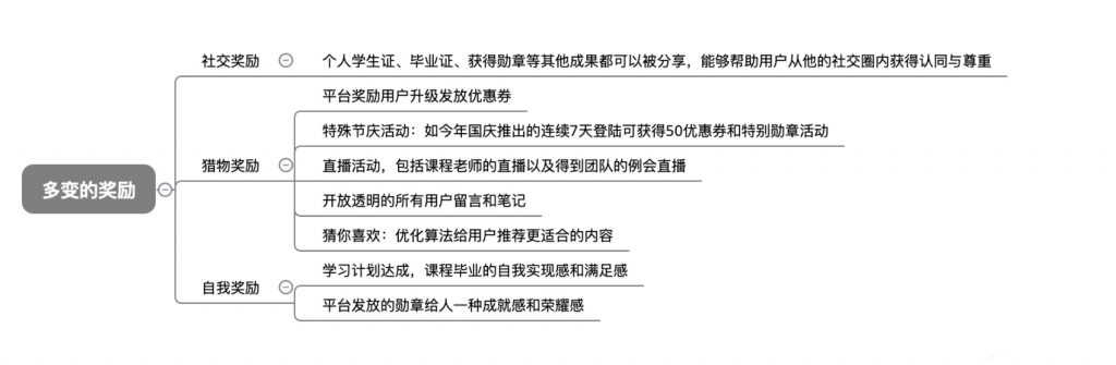 从0到2000万，得到APP的3年增长之路