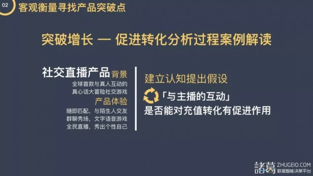 邱千秋：提高数据分析的效率，发挥数据的最大价值