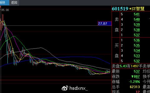股评类直播，为何玩不转?
