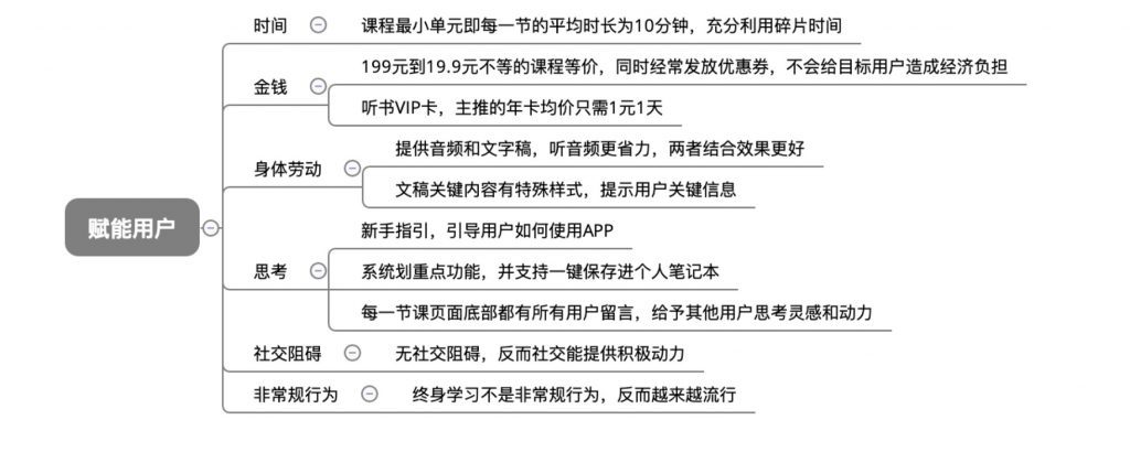 从0到2000万，得到APP的3年增长之路