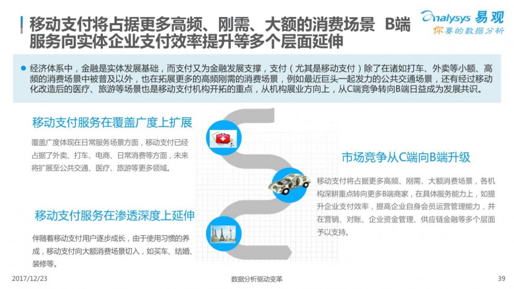 2017中国移动支付行业专题分析