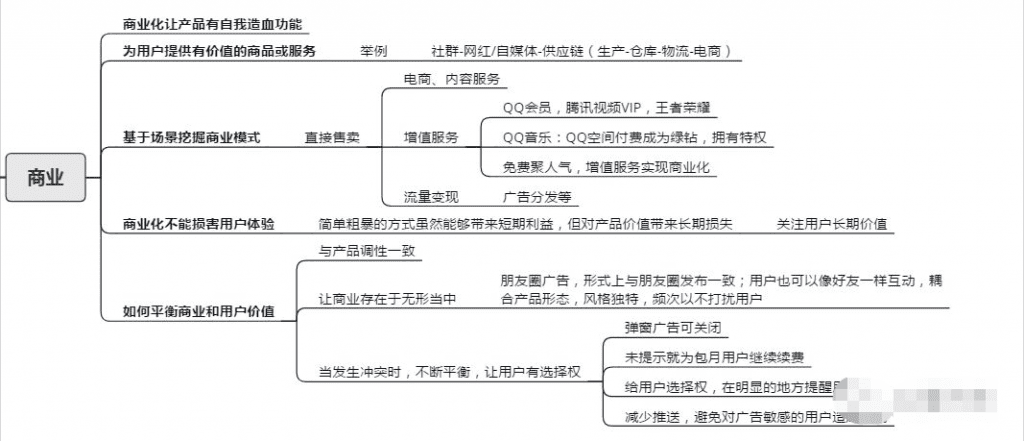 从腾讯的产品心法中学到的产品指标体系搭建模型