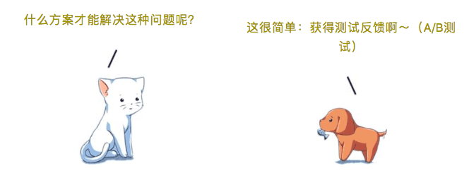 探索增长黑客四要素：渠道、活跃＆留存、货币化、洞察＆分析...