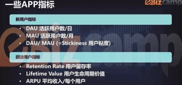 顾青：增长不等同于获得流量和用户数量