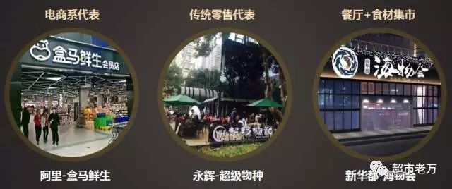 新零售十一问，未来的路在哪里？