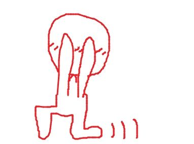 实例｜产品新人如何进行数据分析