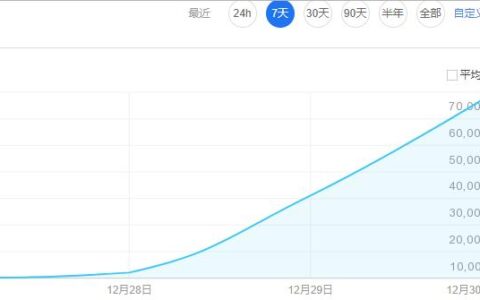 为什么3.9亿人都在玩的微信小游戏”跳一跳“？
