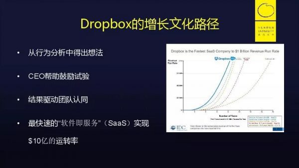 《增长黑客》作者肖恩·艾利斯为你阐述“增长黑客的秘密”