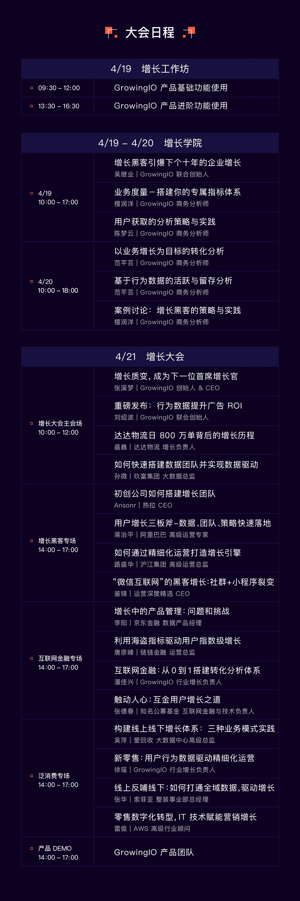 GrowingIO 2018 增长大会上海站