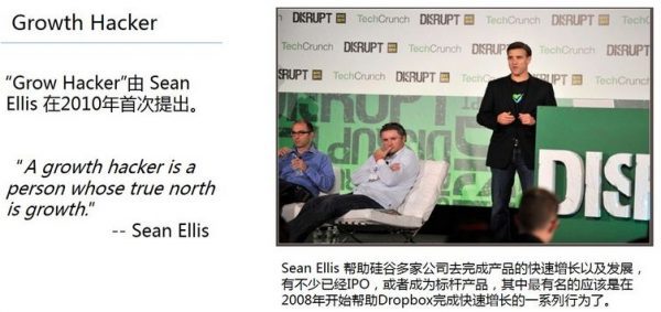 与首席增长官的亲密接触，了解增长黑客Growth Hacker