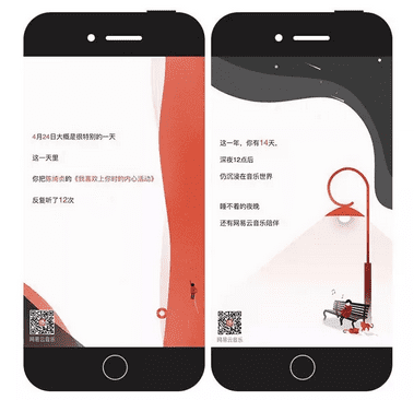 增长黑客之网易云音乐的增长之路
