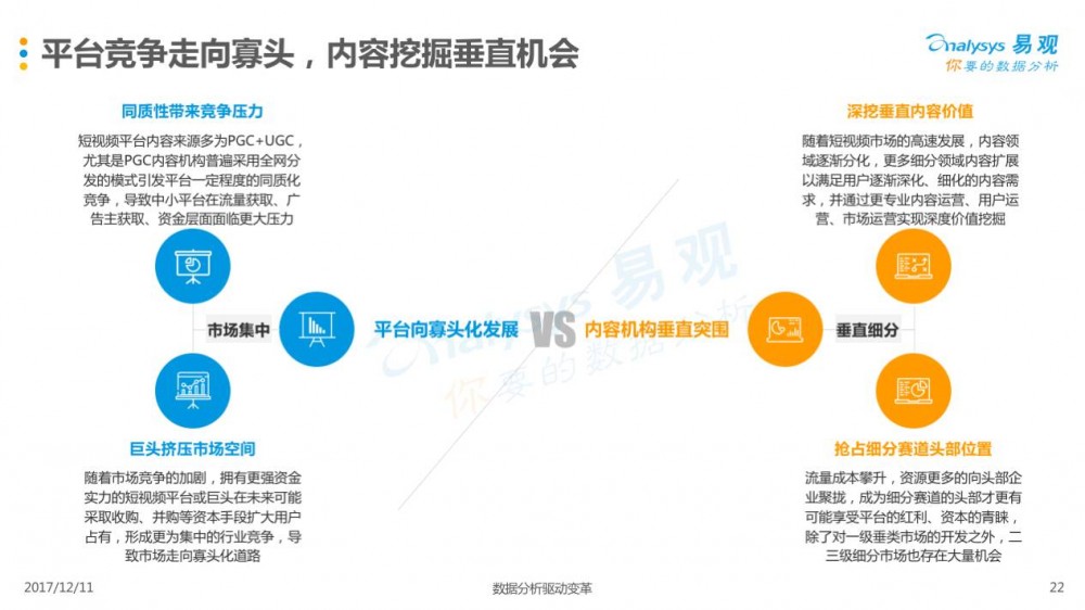 2017年第3季度中国短视频市场季度盘点分析