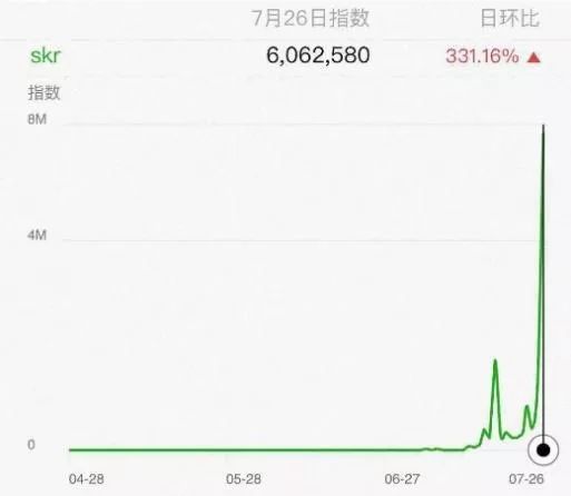 看得见的硝烟：网综井喷的背后，是一场新青年消费势力的品牌争夺战