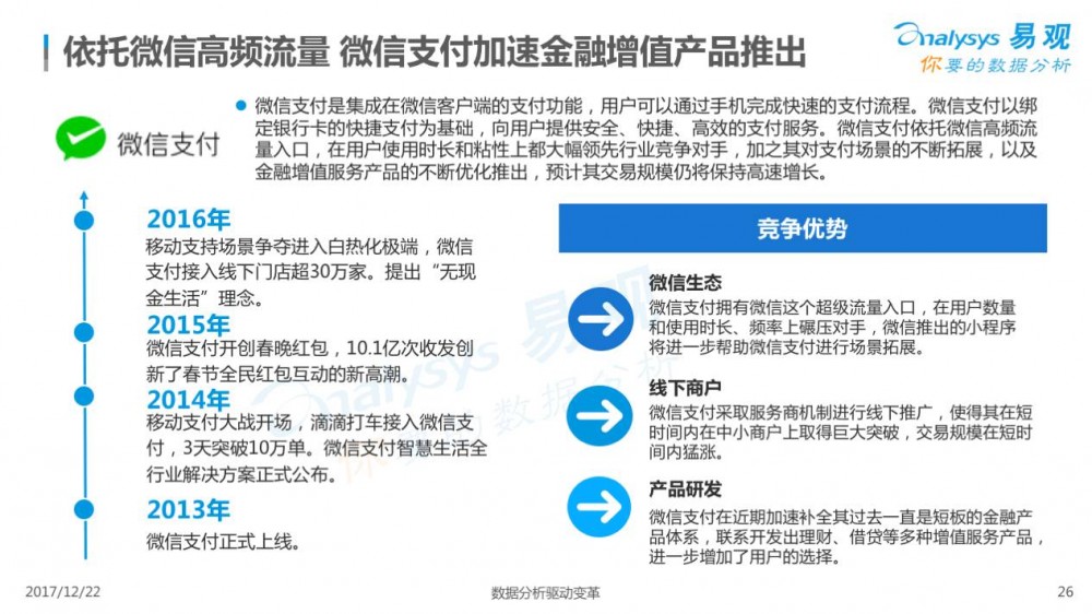 2017中国移动支付行业专题分析