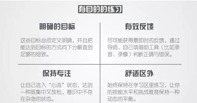 产品经理对“学习”二字的定义和理解